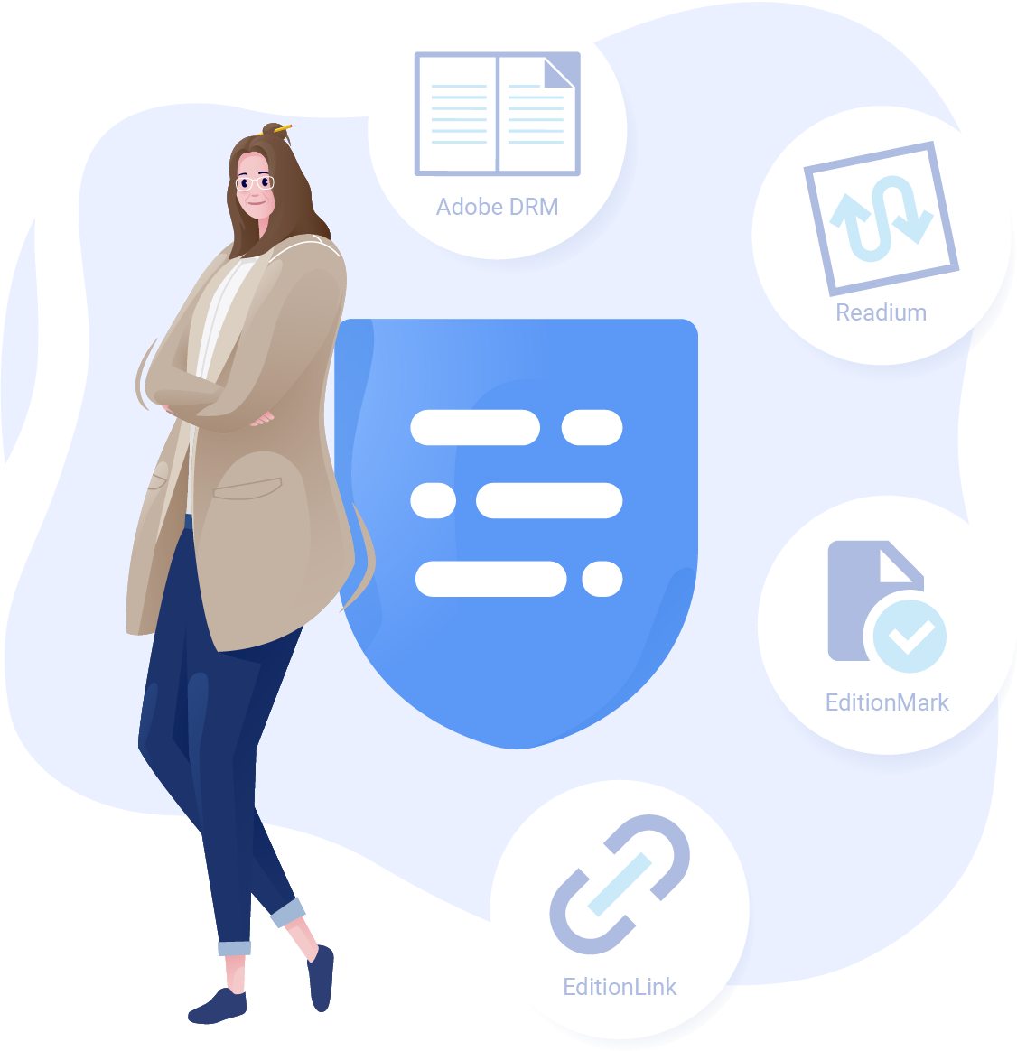 EditionGuard's eBook publishing platform